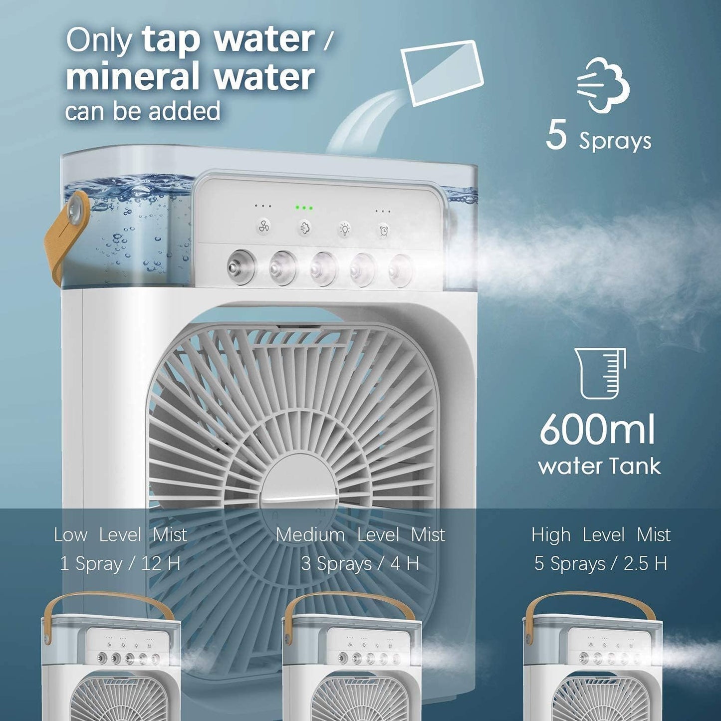 Portable Air Cooler Fan with Water Tank & USB Power - Mini Personal Evaporative Cooler with 3 Speeds, Mist Humidifier, LED Light, Quiet Cooling for Home, Office, Bedroom
